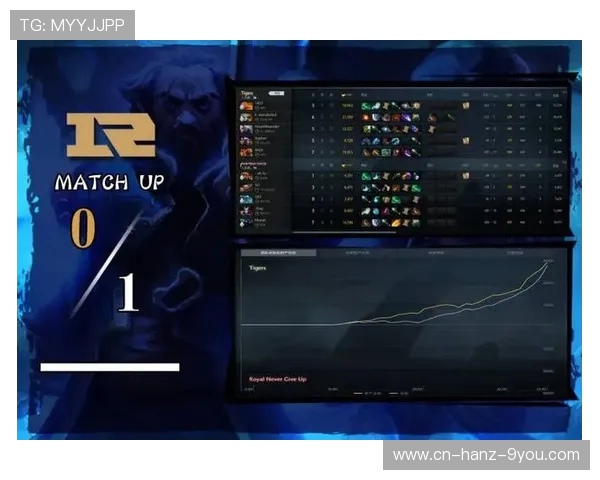 DOTA2热议RNG战队配合问题引发玩家讨论与反思