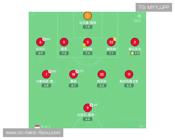 南京足球队的防守体系解析：战术布局与球员协作的深度剖析